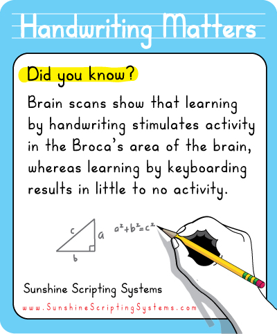 Sunshine Scripting Systems - Handwriting Matters